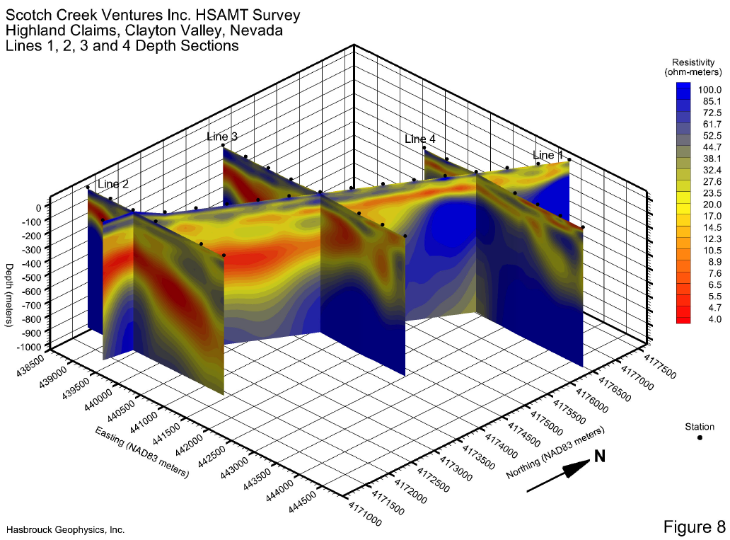 H6 Figure 8 — Lines 1 2 3 and 4 Depth Sections