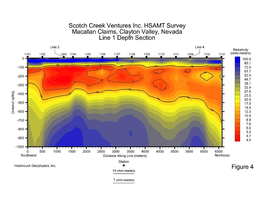 M7 Figure 4 — Line 1 Depth Section