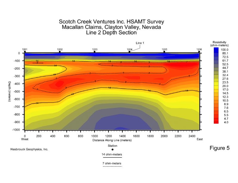 Macallan East Project Scotch Creek Ventures