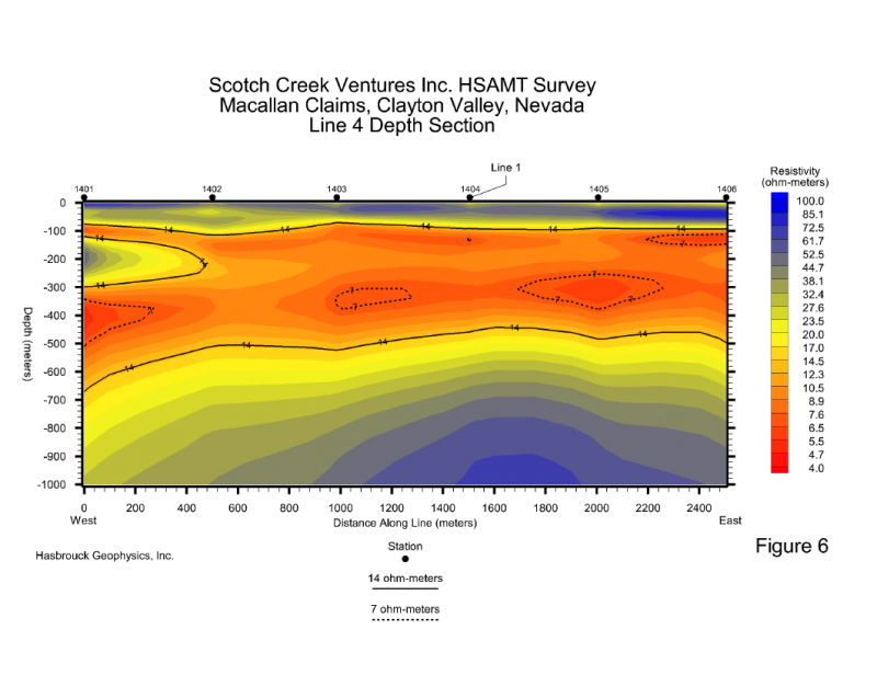 Macallan East Project Scotch Creek Ventures