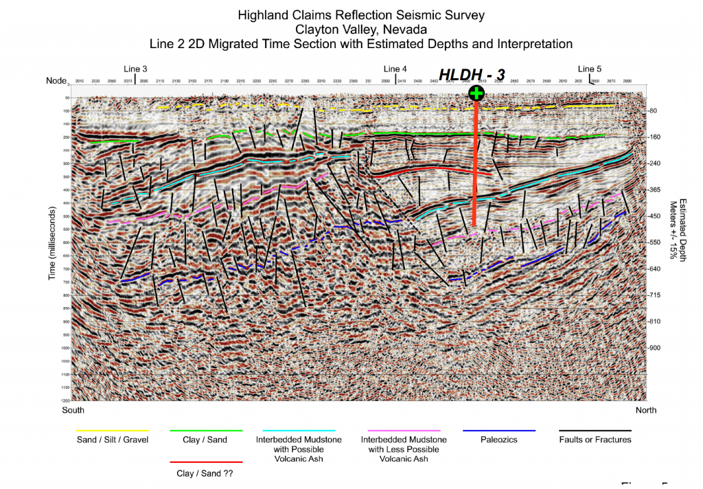 SCOTCH CREEK BEGINS PHASE 1 DRILLING AT HIGHLANDS WEST LITHIUM PROJECT